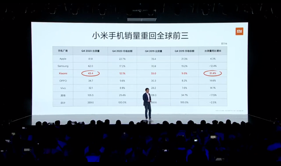 2021小米春季新品發(fā)布會(huì)全案 生生不息春天之歌