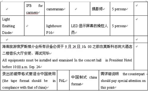 點擊瀏覽下一頁